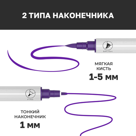 Маркеры DENKSY двусторонний 36 цв.