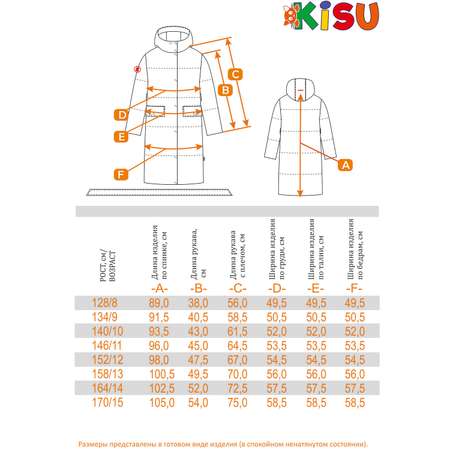 Пальто Kisu