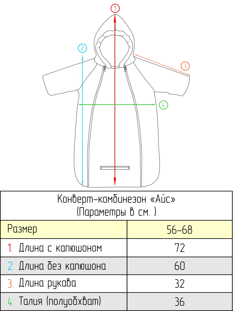 Конверт-комбинезон СОННЫЙ ГНОМИК 929/6 - фото 11