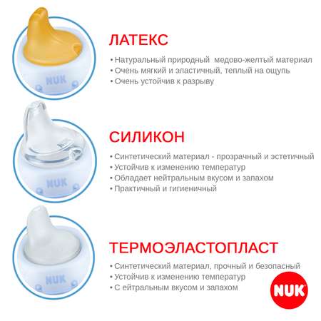 Поильник Nuk First Choise 300 мл