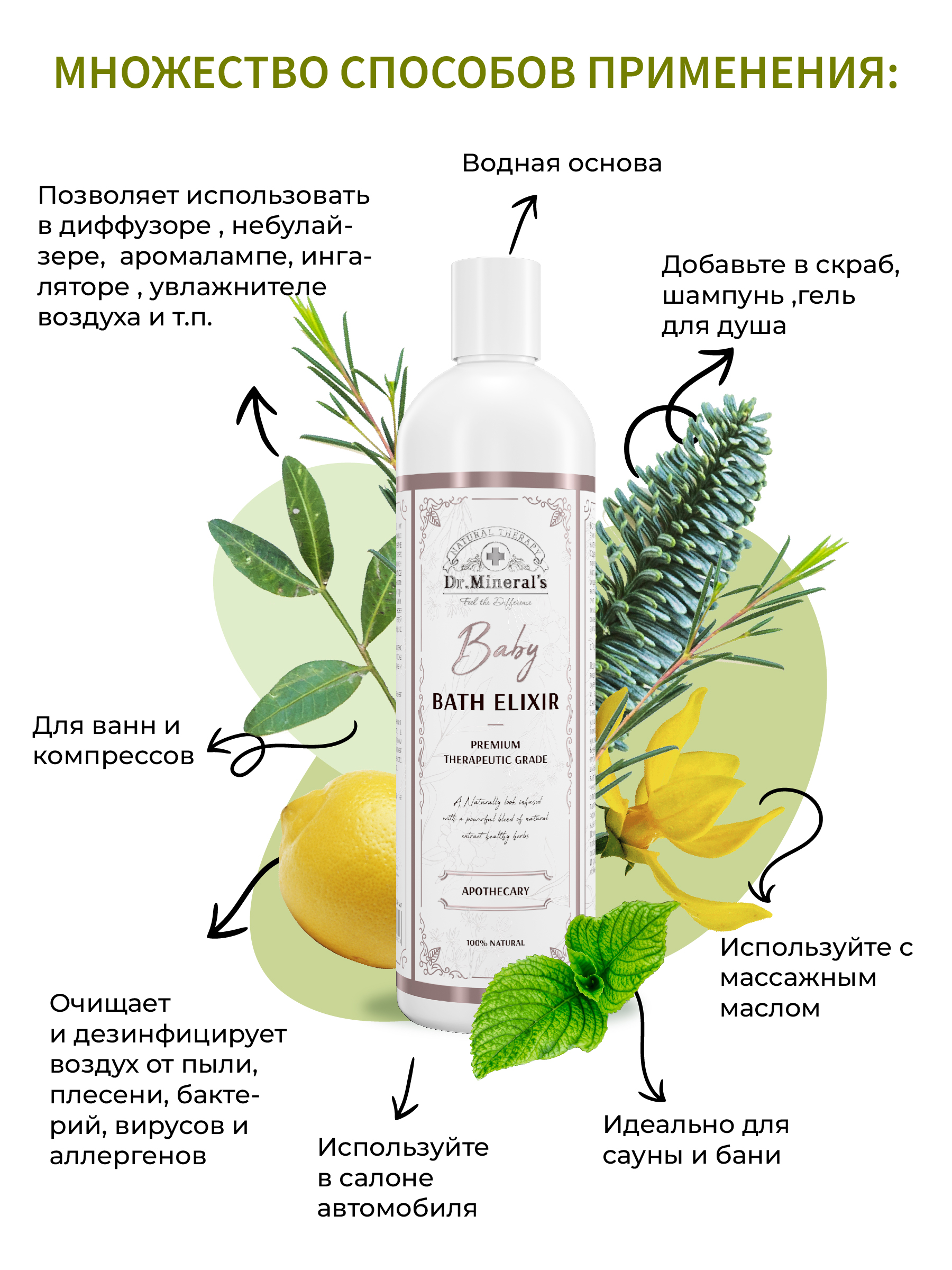 Экстракт Dr.Minerals 250 мл - фото 7