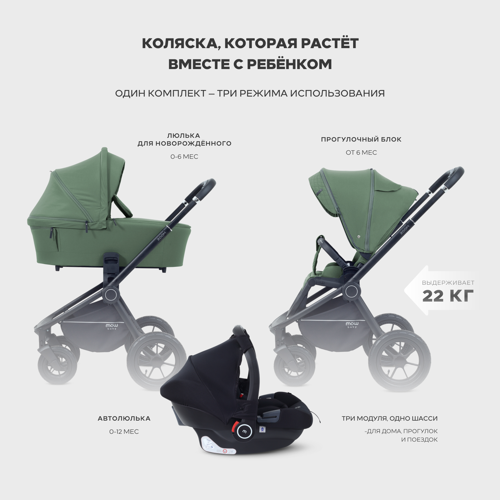 Коляска 3в1 MOWbaby Zoom air 3в1, olive зеленый - фото 21