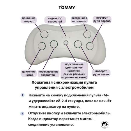 Электромобиль TOMMY Lexus LX-1 С пультом ДУ