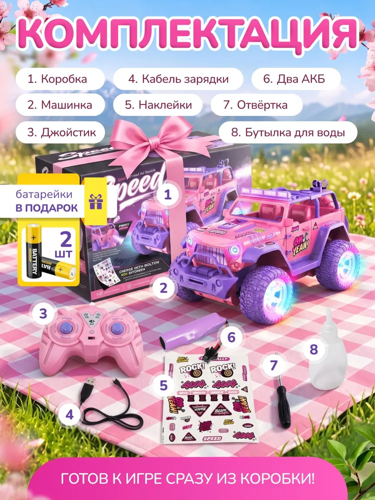 Автомобиль РУ NEEDCARS Джип 1:16 - фото 3