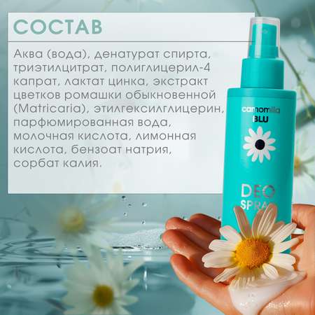 Дезодорант-спрей Camomilla BLU deo fresh action