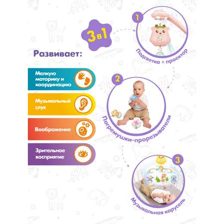 Мобиль Levatoys