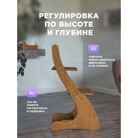 Стул ученический Klikkin
