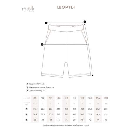 Шорты 2 шт Mjolk