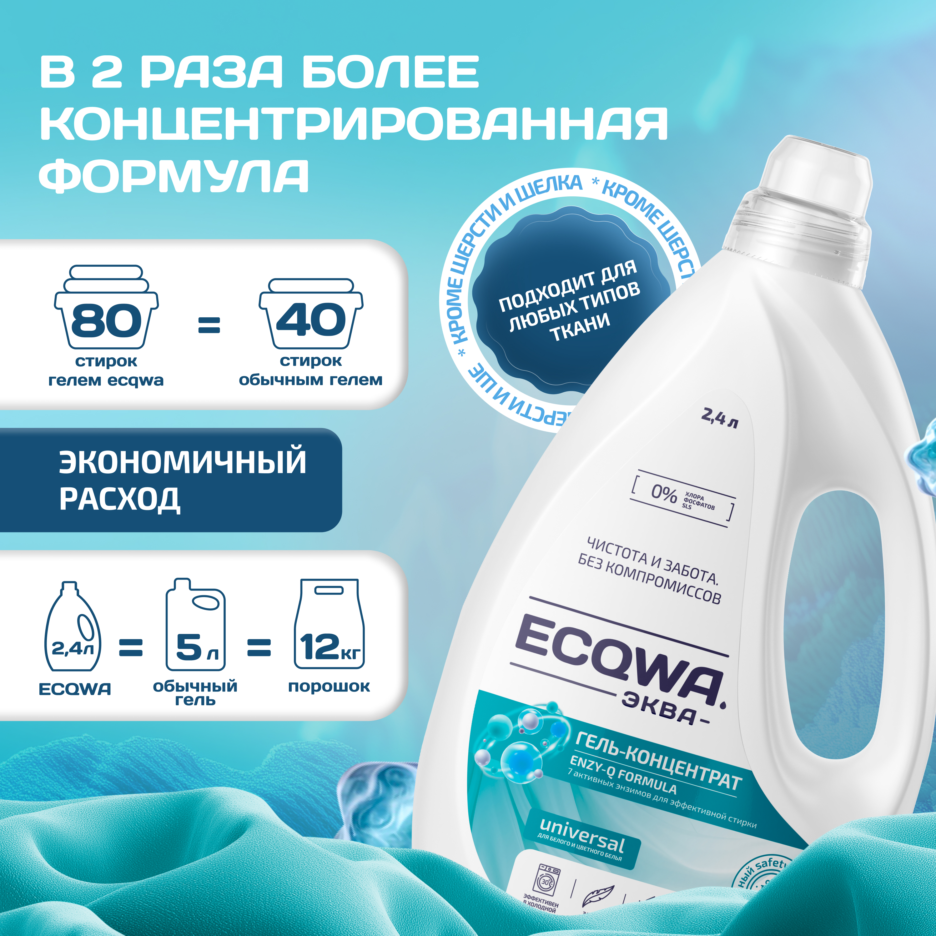 ЭКВА Гель-концентрат ECQWA для стирки Universal 2,4л - фото 2