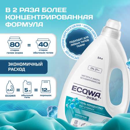 ЭКВА Гель-концентрат ECQWA для стирки Universal 2,4л