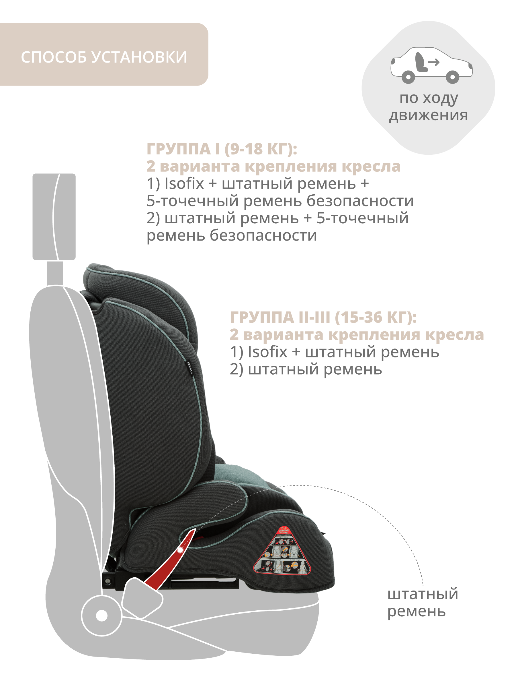 Автокресло JOVOLA MyWay Isofix 1/2/3 (9-36 кг) - фото 3