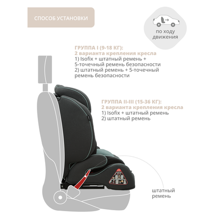 Автокресло JOVOLA MyWay Isofix 1/2/3 (9-36 кг)