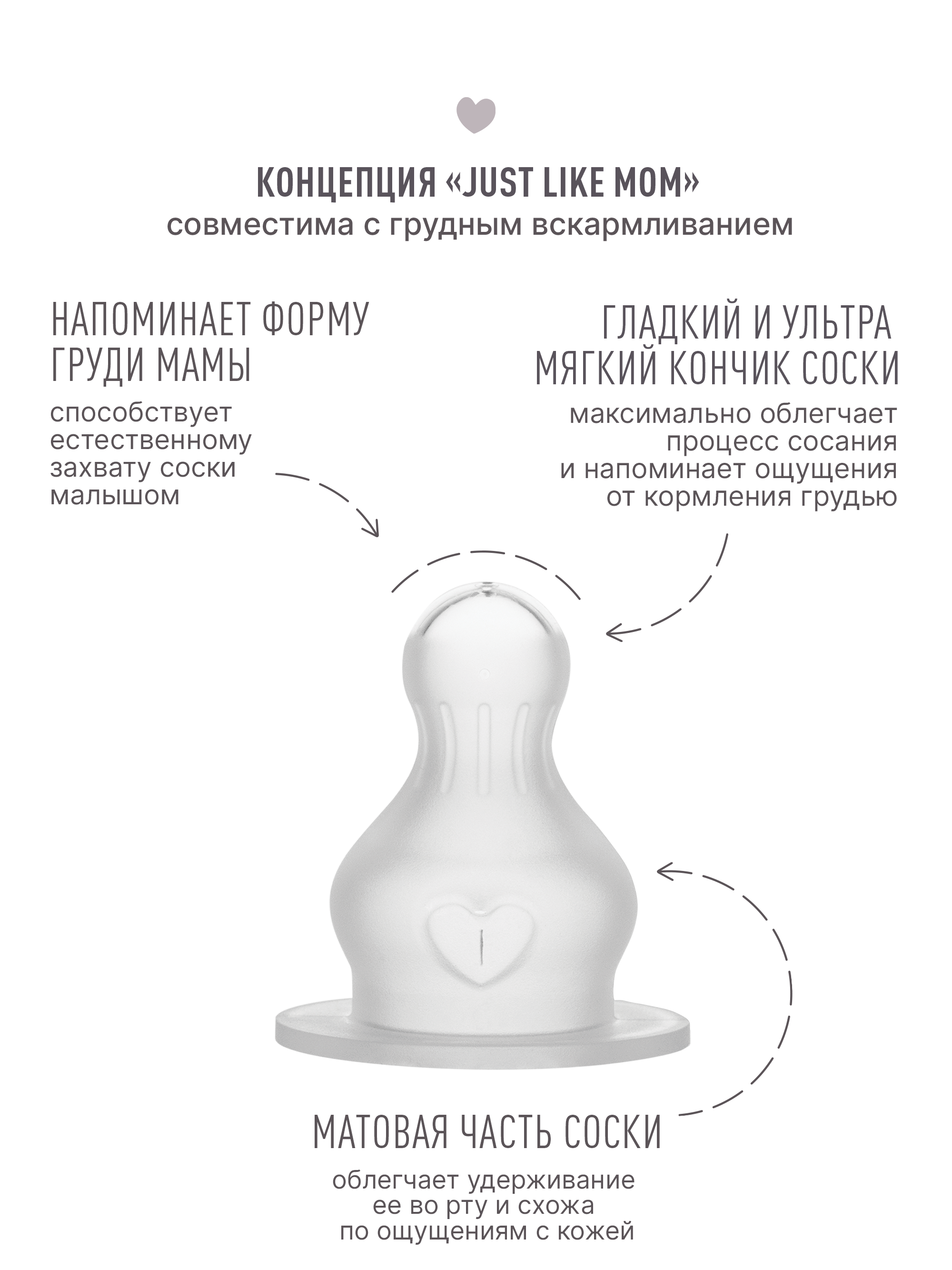 Соска BIBS Anti-Colic силикон (медленный поток) 2 шт. - фото 3