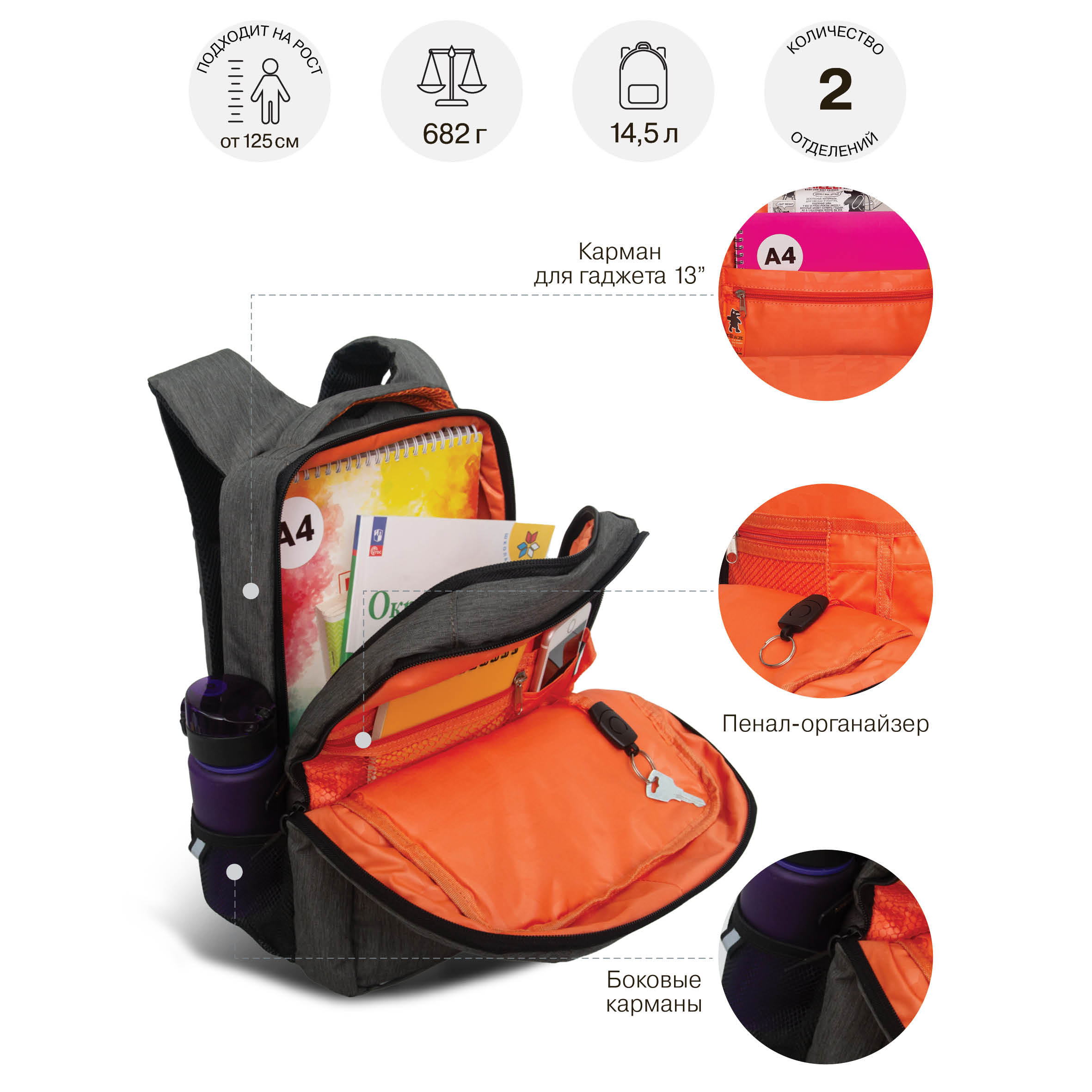 Рюкзак Grizzly для мальчика - фото 7