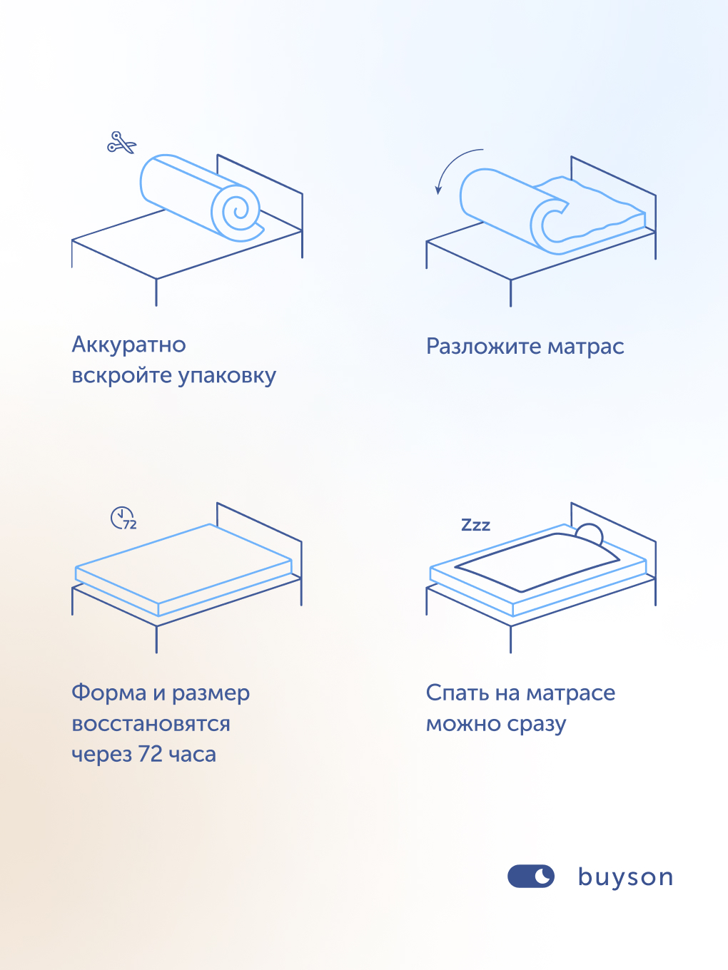 Матрас buyson BuyToy 80х160 - фото 13