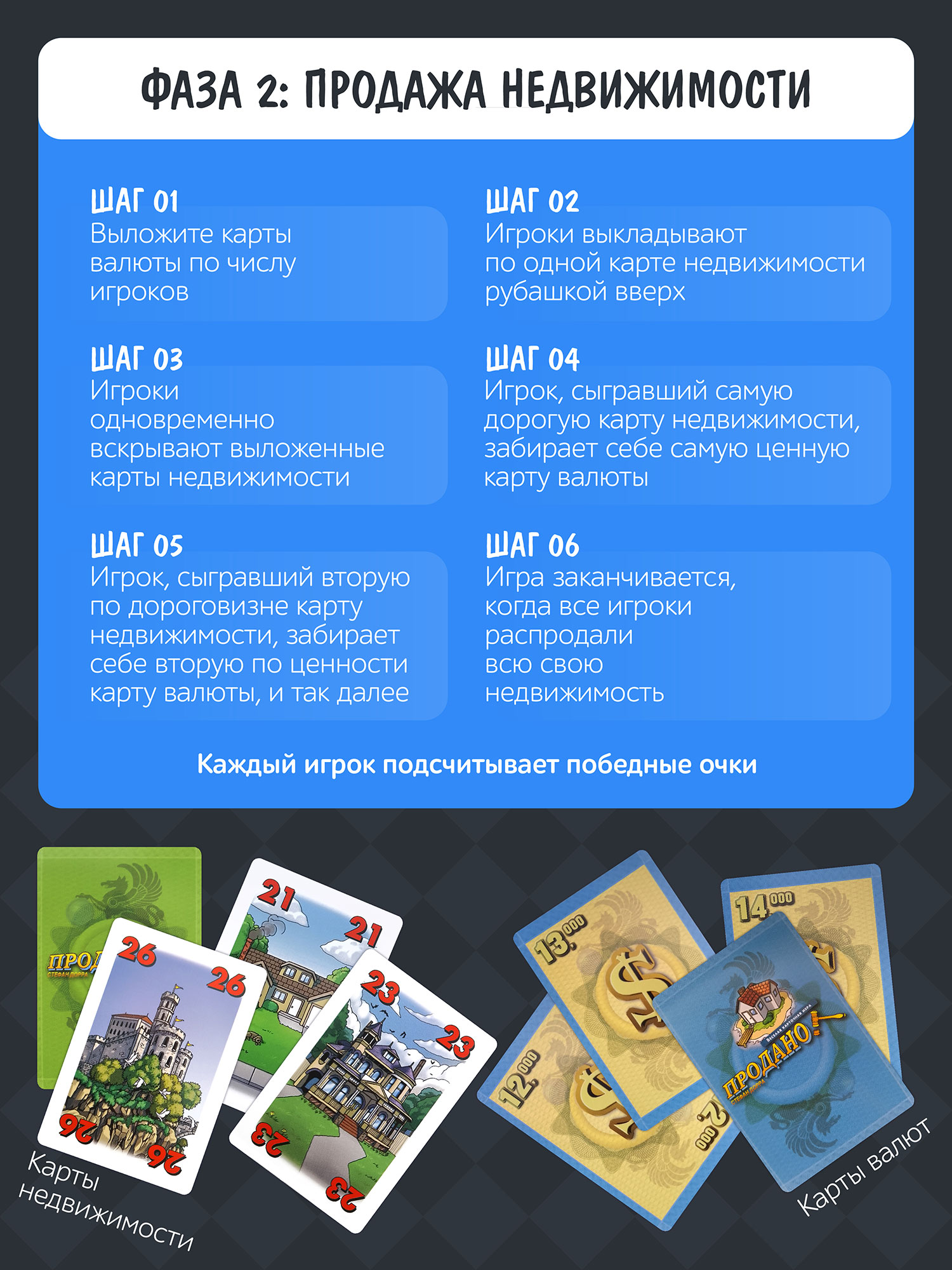 Настольная игра Нескучные игры Карточная - фото 2