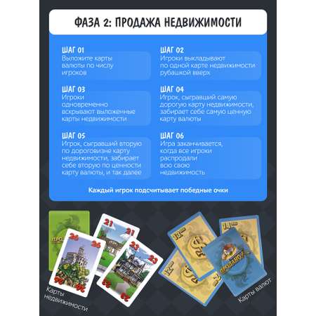 Настольная игра Нескучные игры Карточная