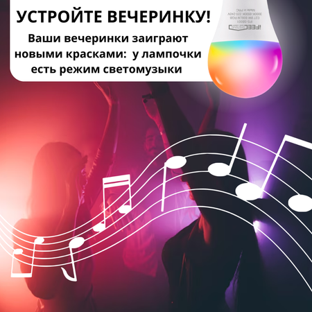 Умная лампочка iFEEL Globe Шар E27 RGB с Wi-Fi Алисой