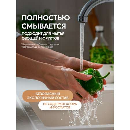 Средство для мытья посуды SEPTIVIT Миндальное молочко 5л