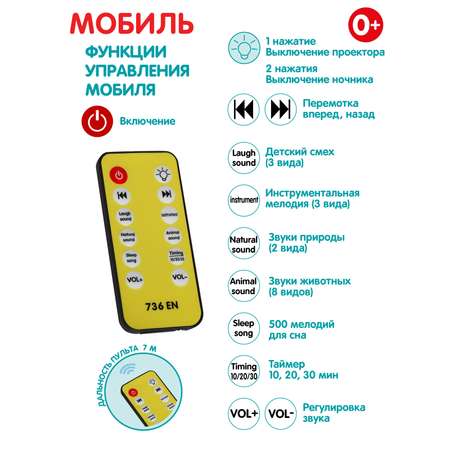 Мобиль Smart Baby