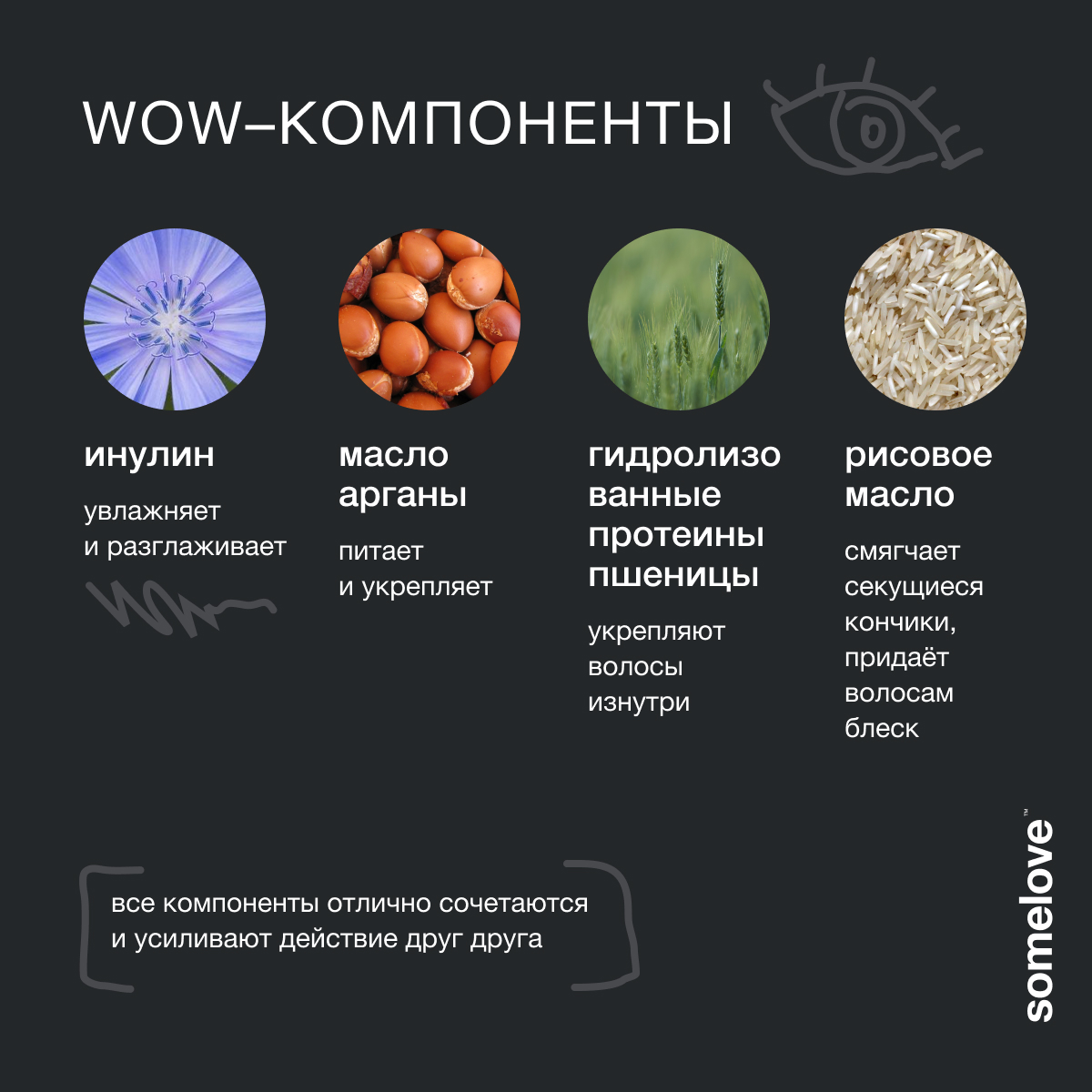 Кондиционер somelove - фото 5