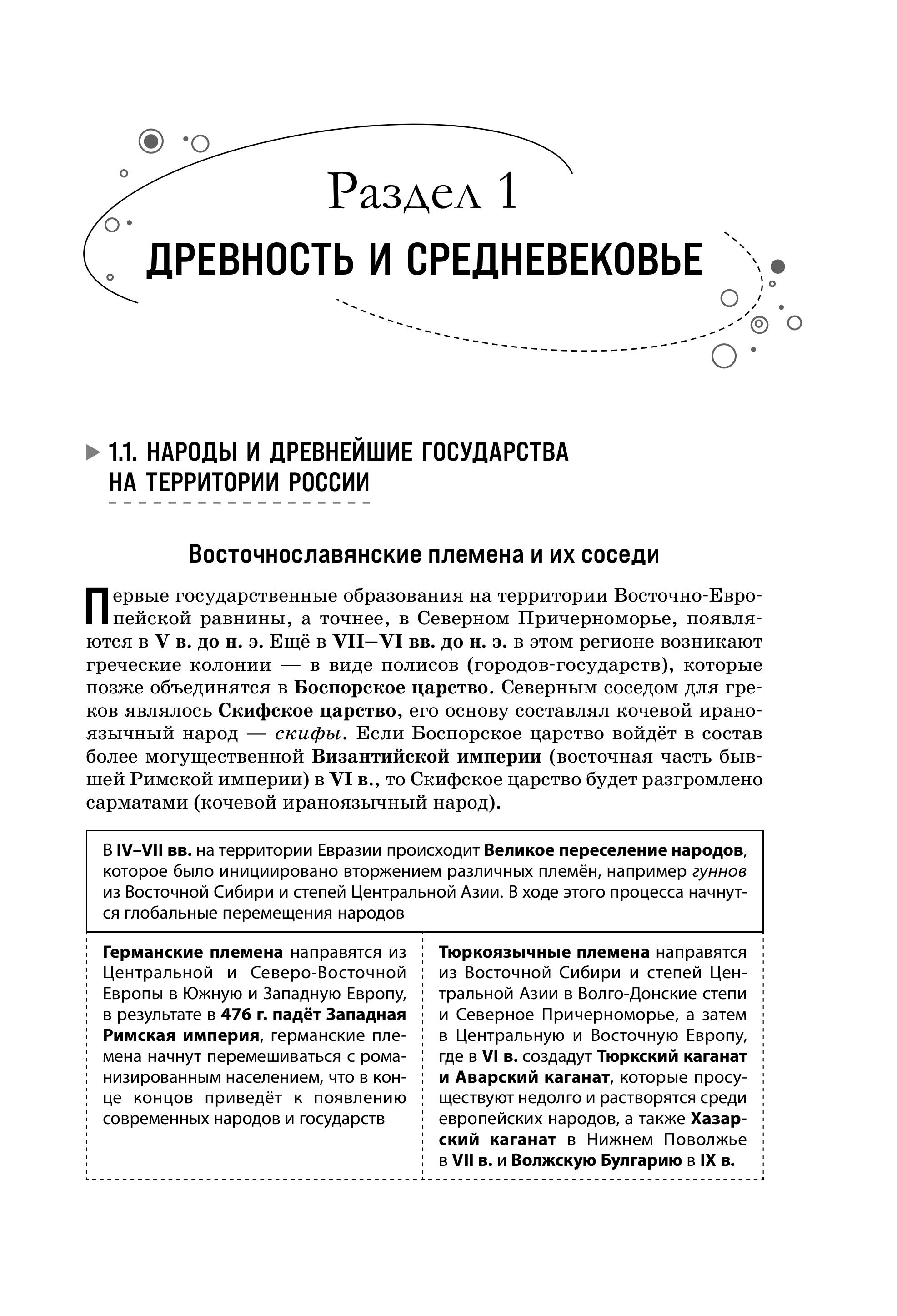 Книга Эксмо История Справочник для подготовки к ЕГЭ олимпиадам и поступлению в вуз - фото 7