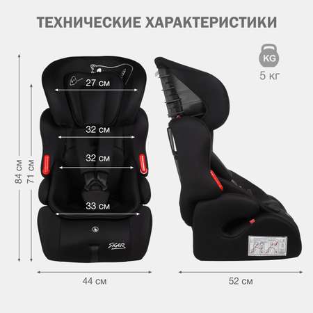 Автокресло SIGER 1/2/3 (9-36 кг)