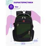 Рюкзак LUXMAN в ассортименте