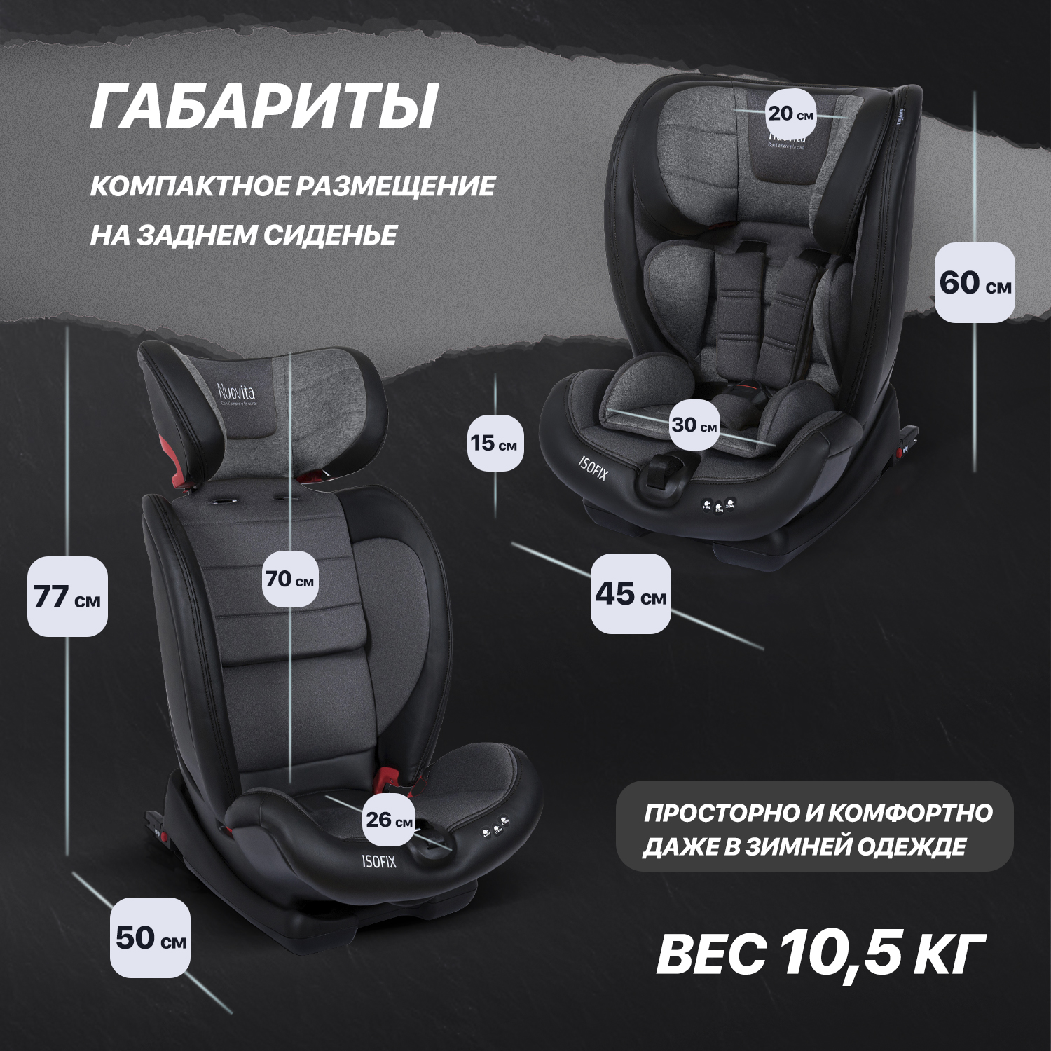 Автокресло Nuovita Isofix 1/2/3 (9-36 кг) - фото 10