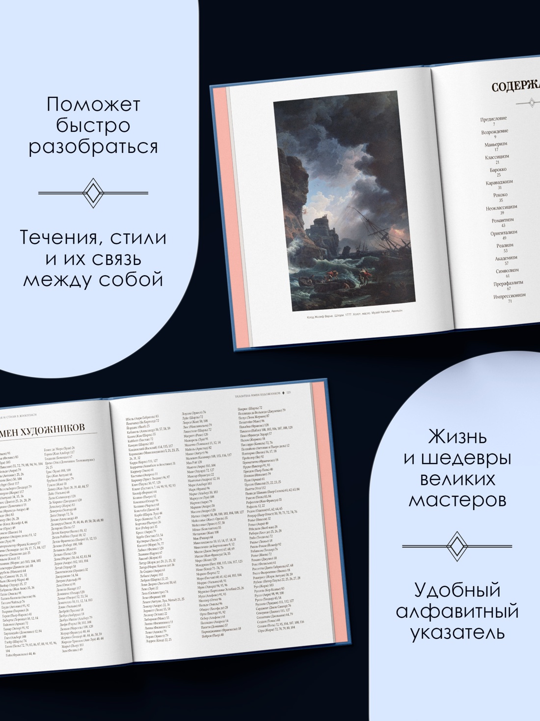 Книга КОЛИБРИ Денизо Ж Великое искусство быть разным Течения и стили в живописи Арт тренд - фото 6