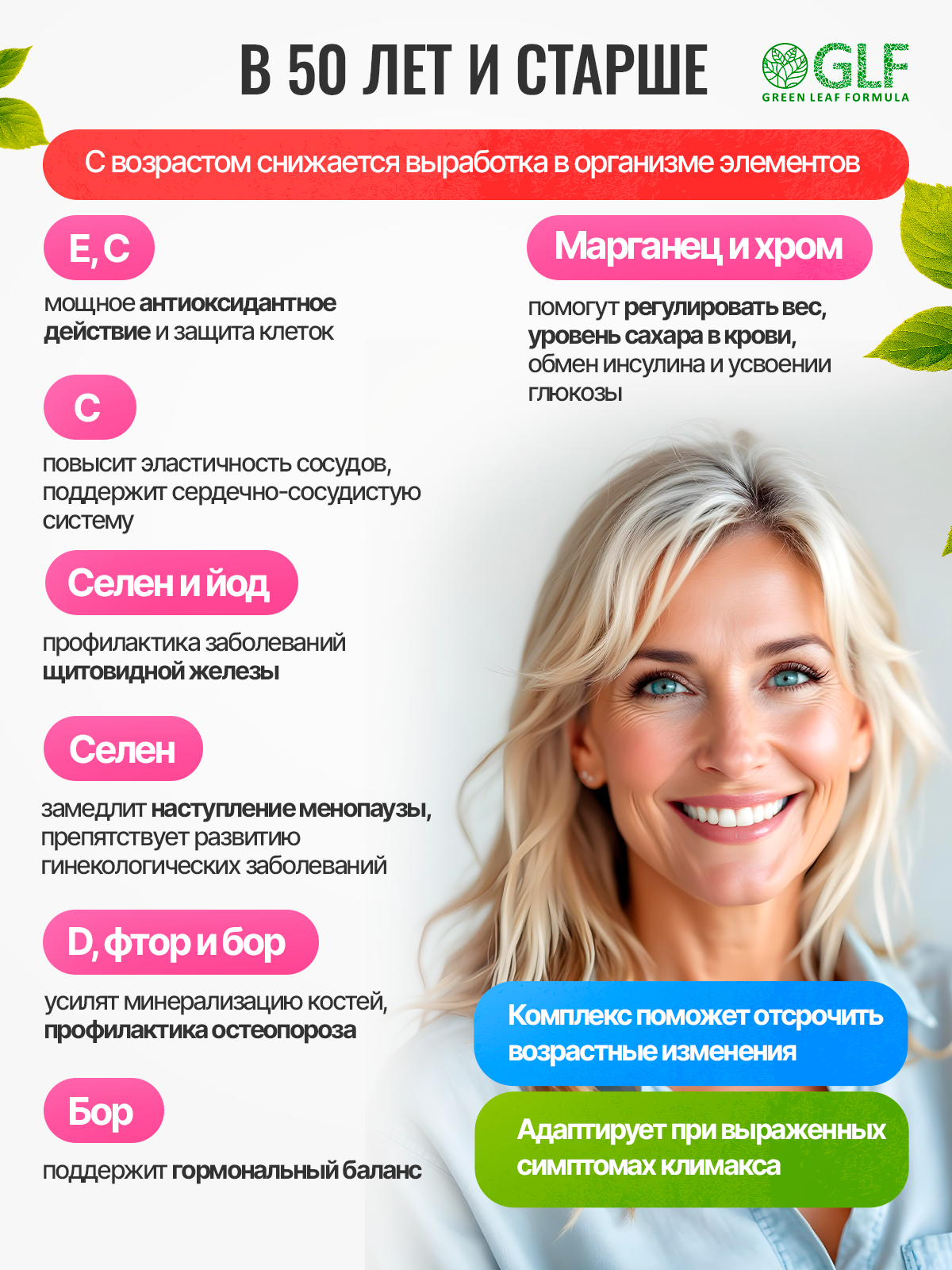 Мультивитамины для иммунитета Green Leaf Formula для женщин - фото 9