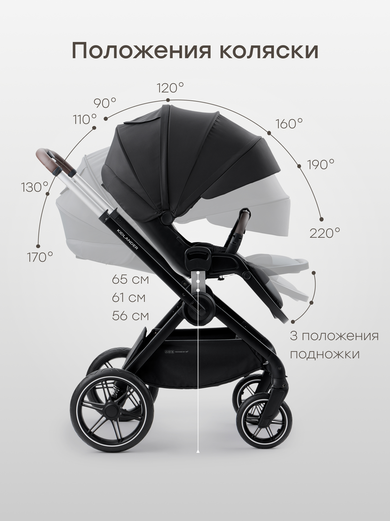 Коляска 2в1 Happy Baby Kidlander черный - фото 20