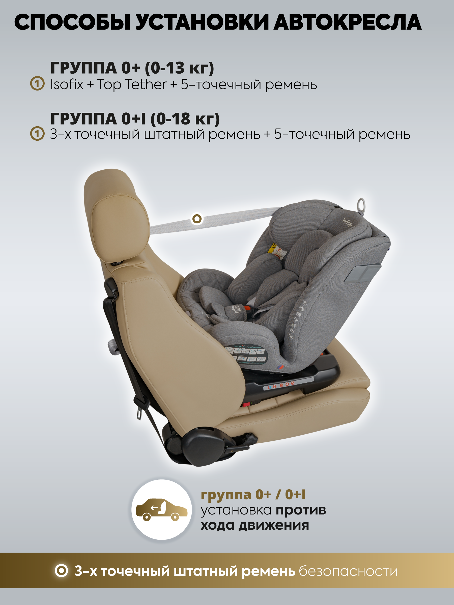 Автокресло Indigo Tourneo S Isofix 0+/1/2/3 (0-36 кг) серебряный - фото 5
