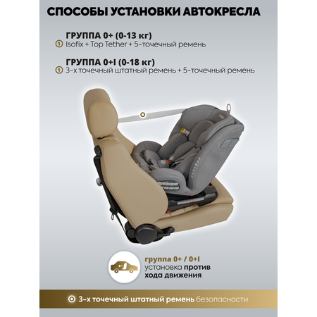 Автокресло Indigo Tourneo S Isofix 0+/1/2/3 (0-36 кг) серебряный