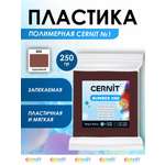 Пластика Cernit
