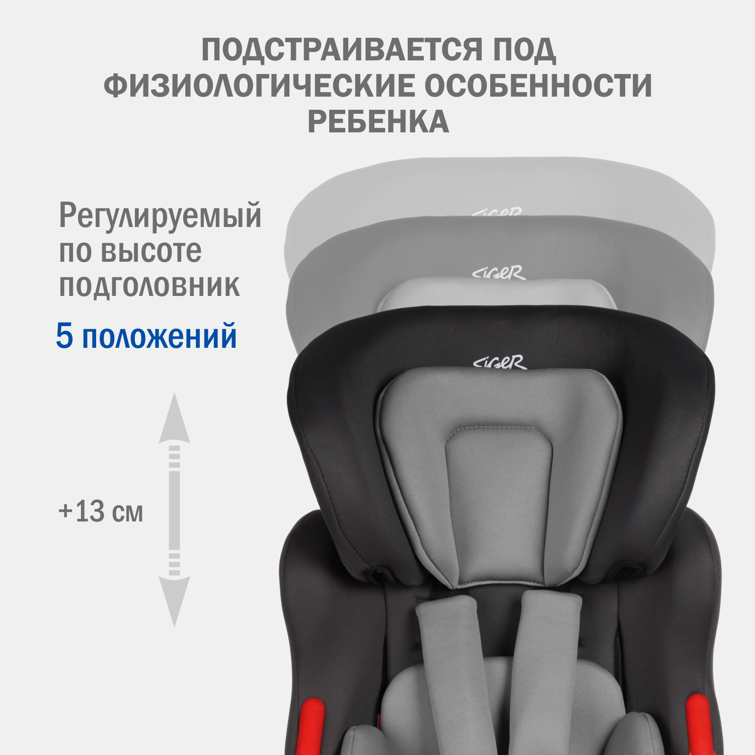 Автокресло SIGER Космо 1/2/3 (9-36 кг) - фото 2
