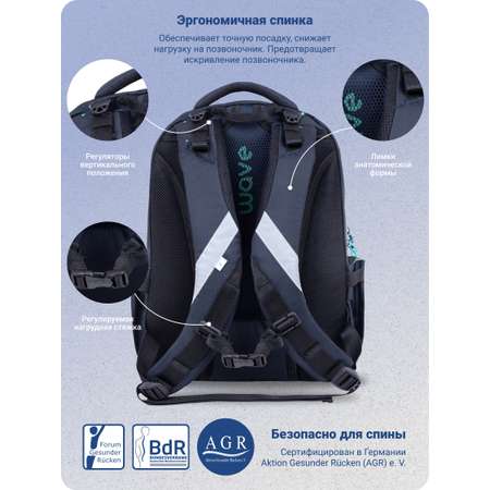 Рюкзак BELMIL