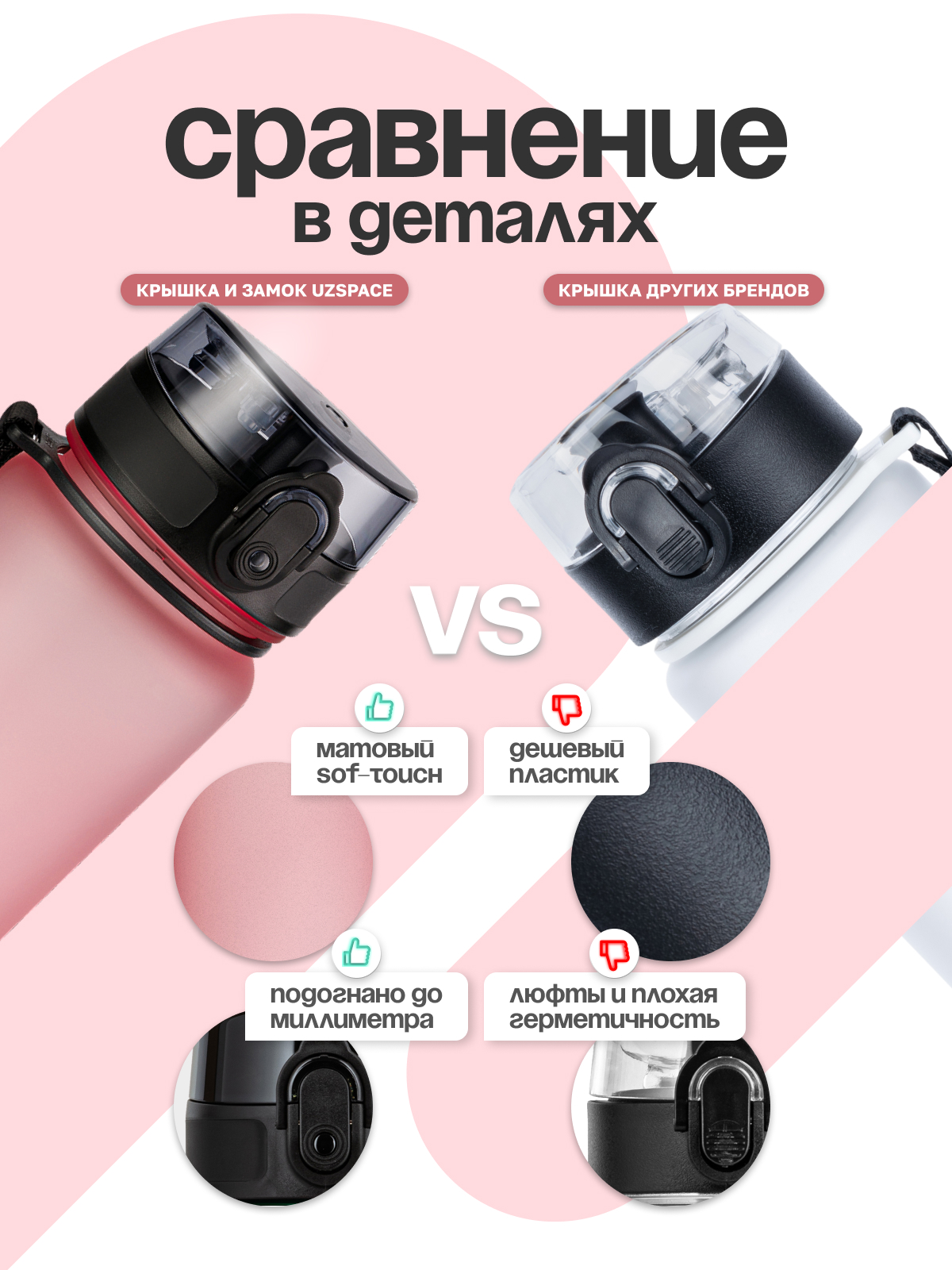 Бутылка UZSPACE 1000 мл - фото 5