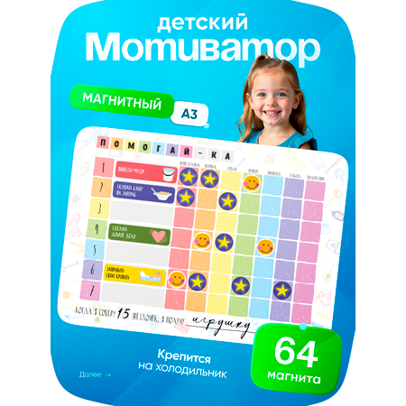 Магнитно-маркерная доска HappyLine