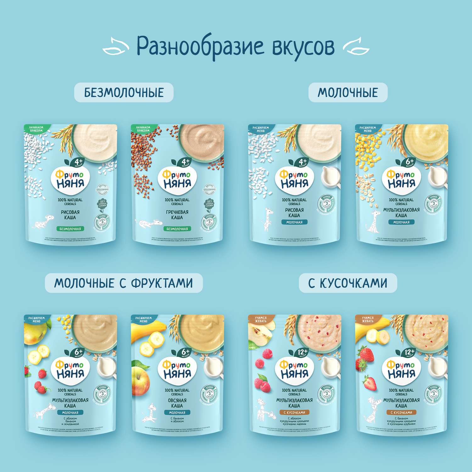 Каша молочная ФрутоНяня с кусочками манго и печеньем 200г с 12 месяцев - фото 11