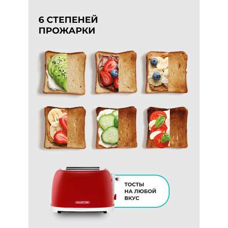 Тостер Galaxy LINE GL2919