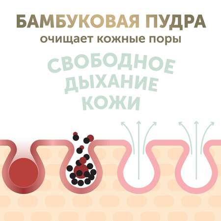 Трусики LOVULAR 0 (6-10) 54 шт.