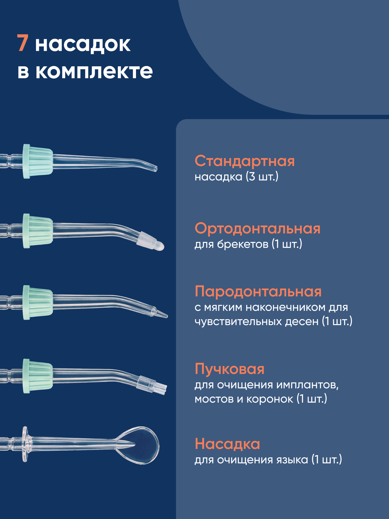 Ирригатор CS MEDICA импульсный 5 реж. - фото 3