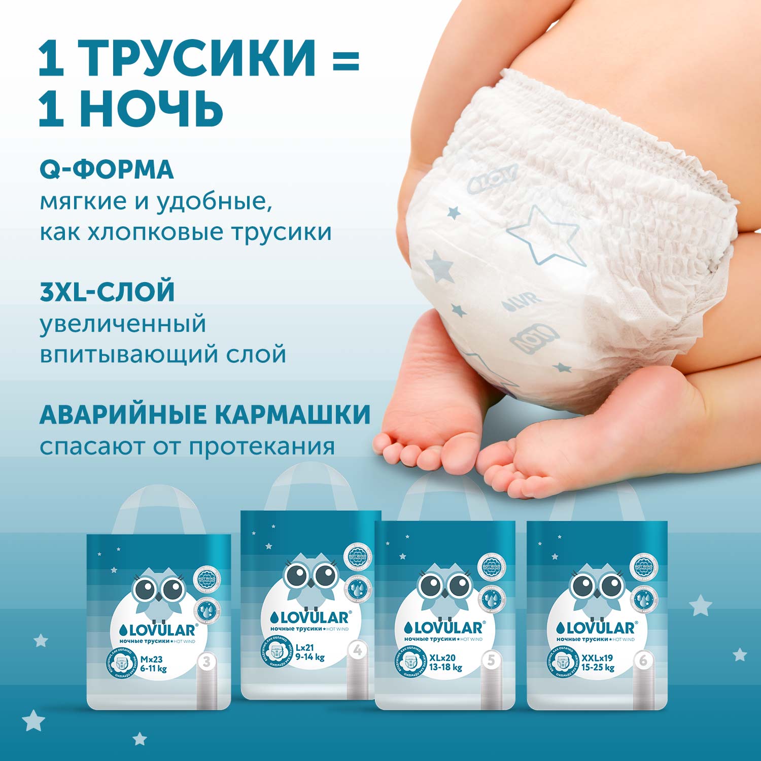 Набор Веселый малыш LOVULAR Размер XL - фото 4