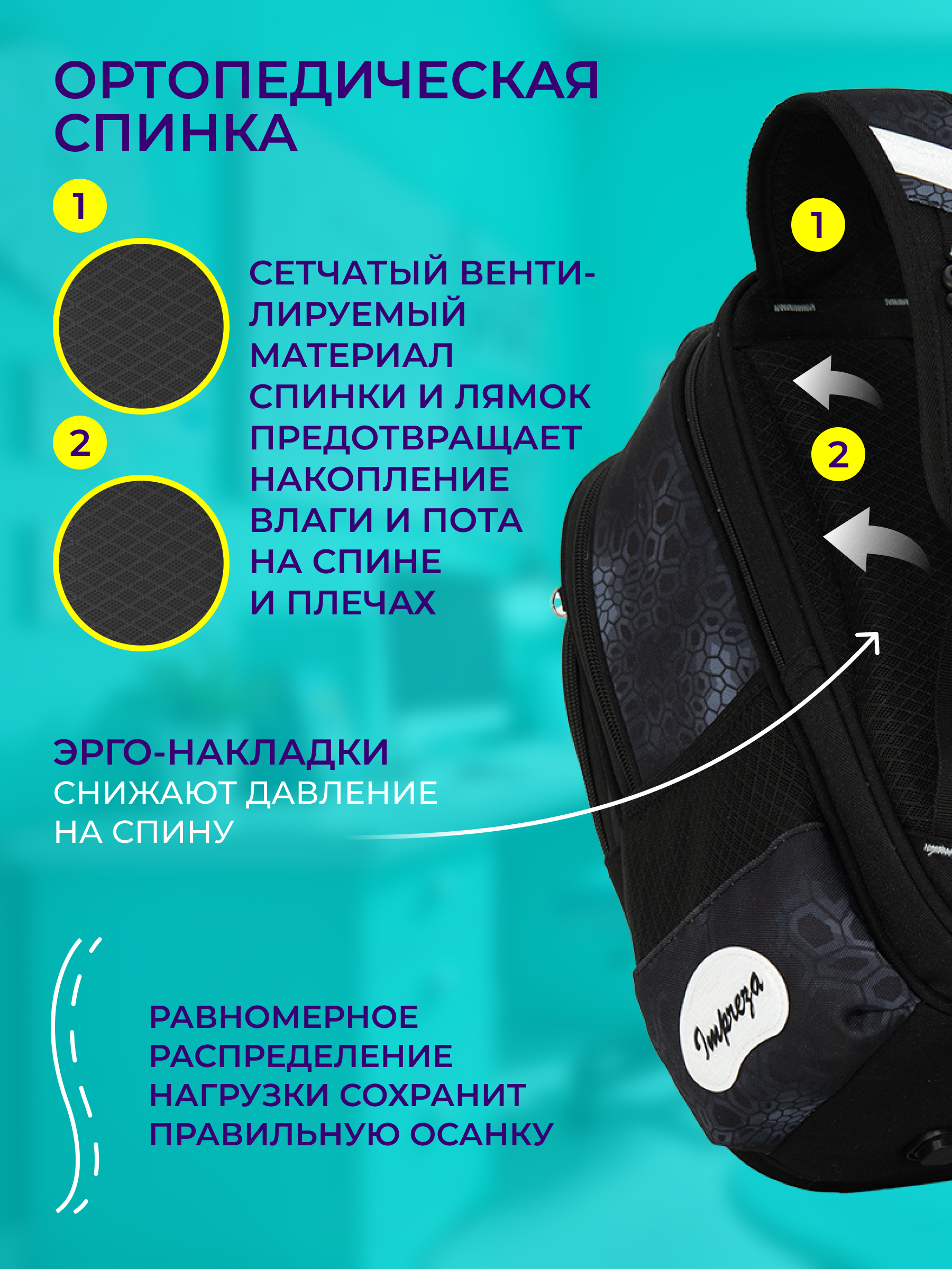 Рюкзак Impreza А209 - фото 5