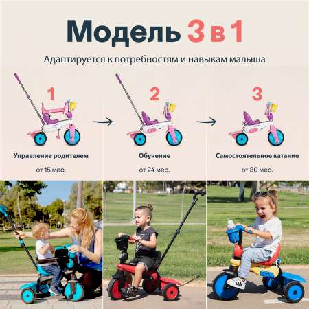 Трехколесный велосипед SmarTrike