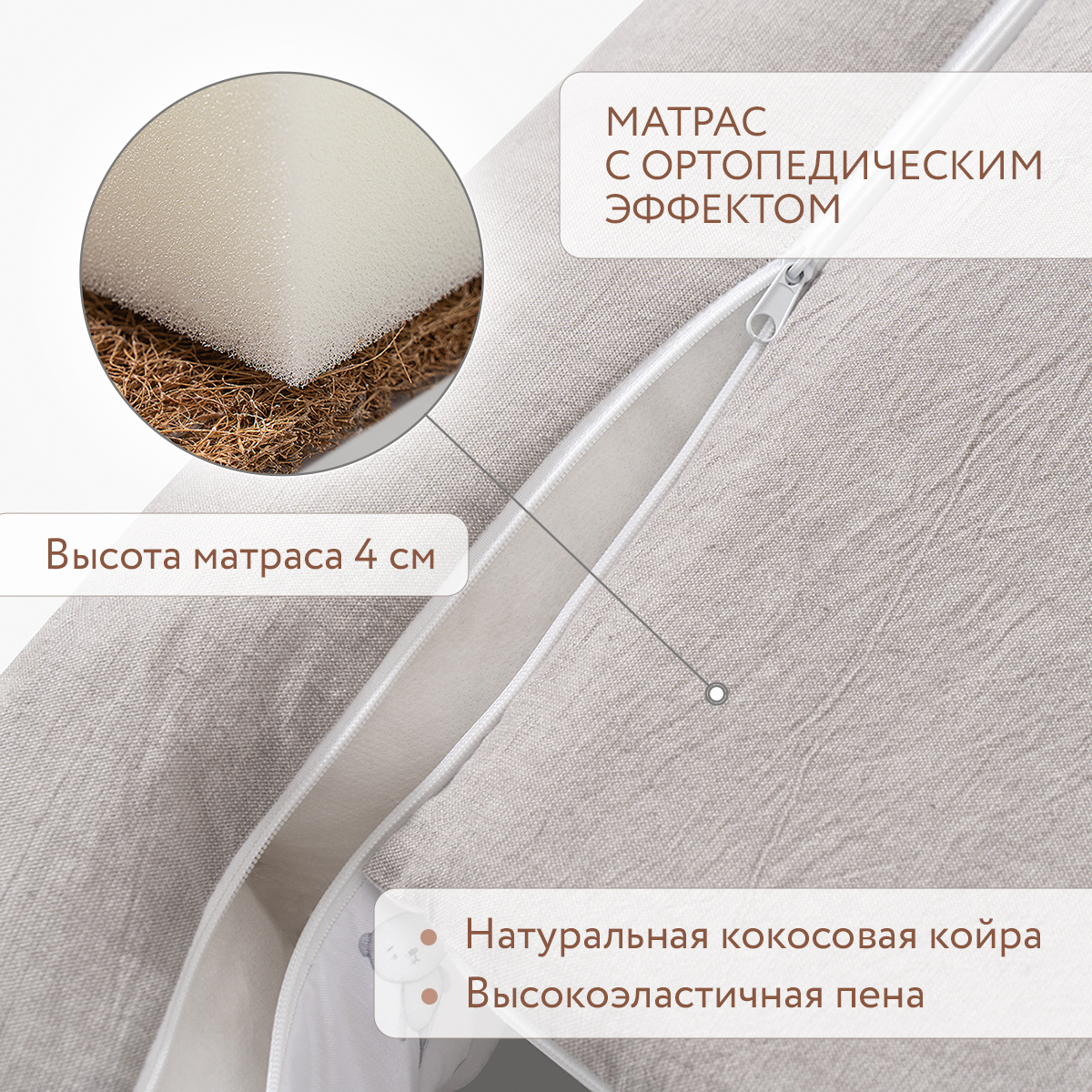 Матрас Perina Soft Cotton - фото 6