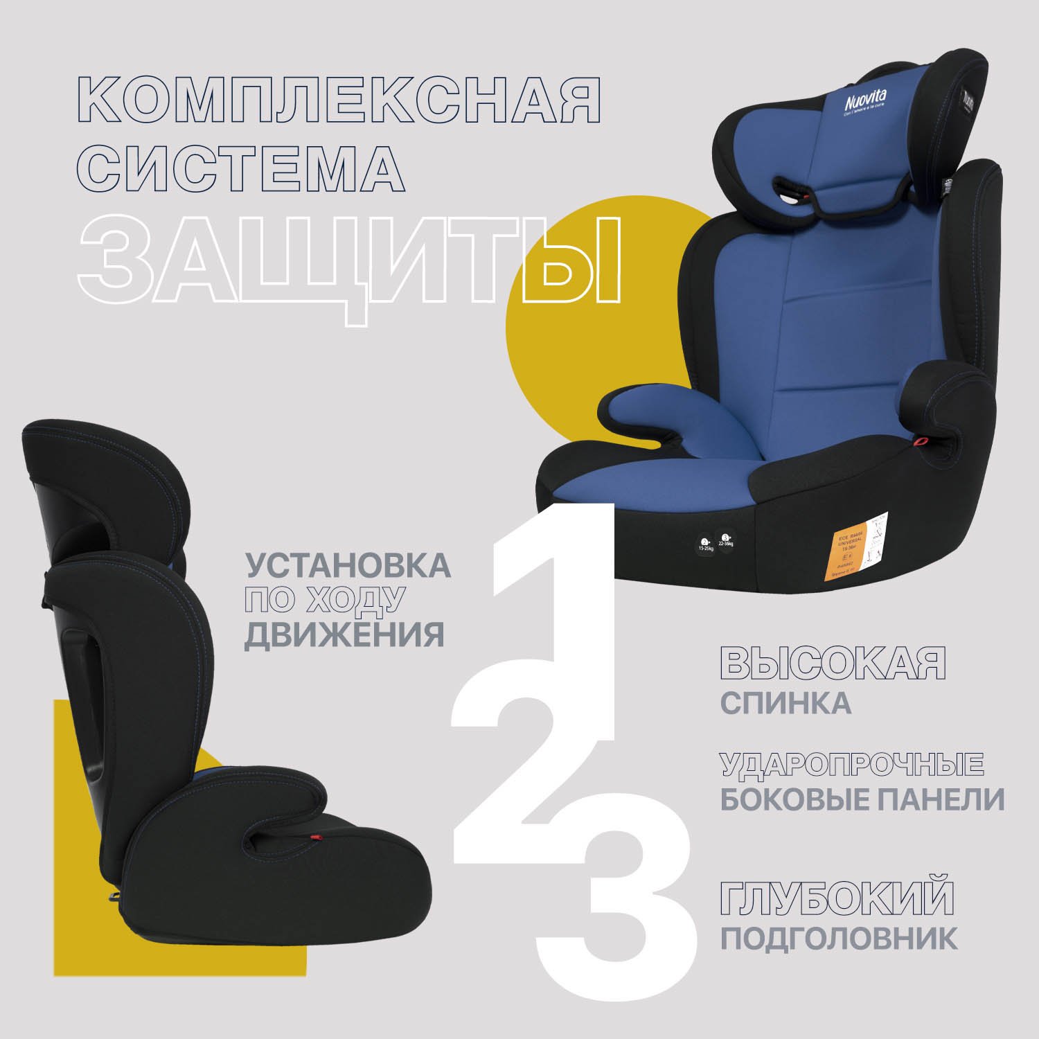 Автокресло Nuovita Maczione N23-1 2/3 (15-36 кг) синий - фото 4