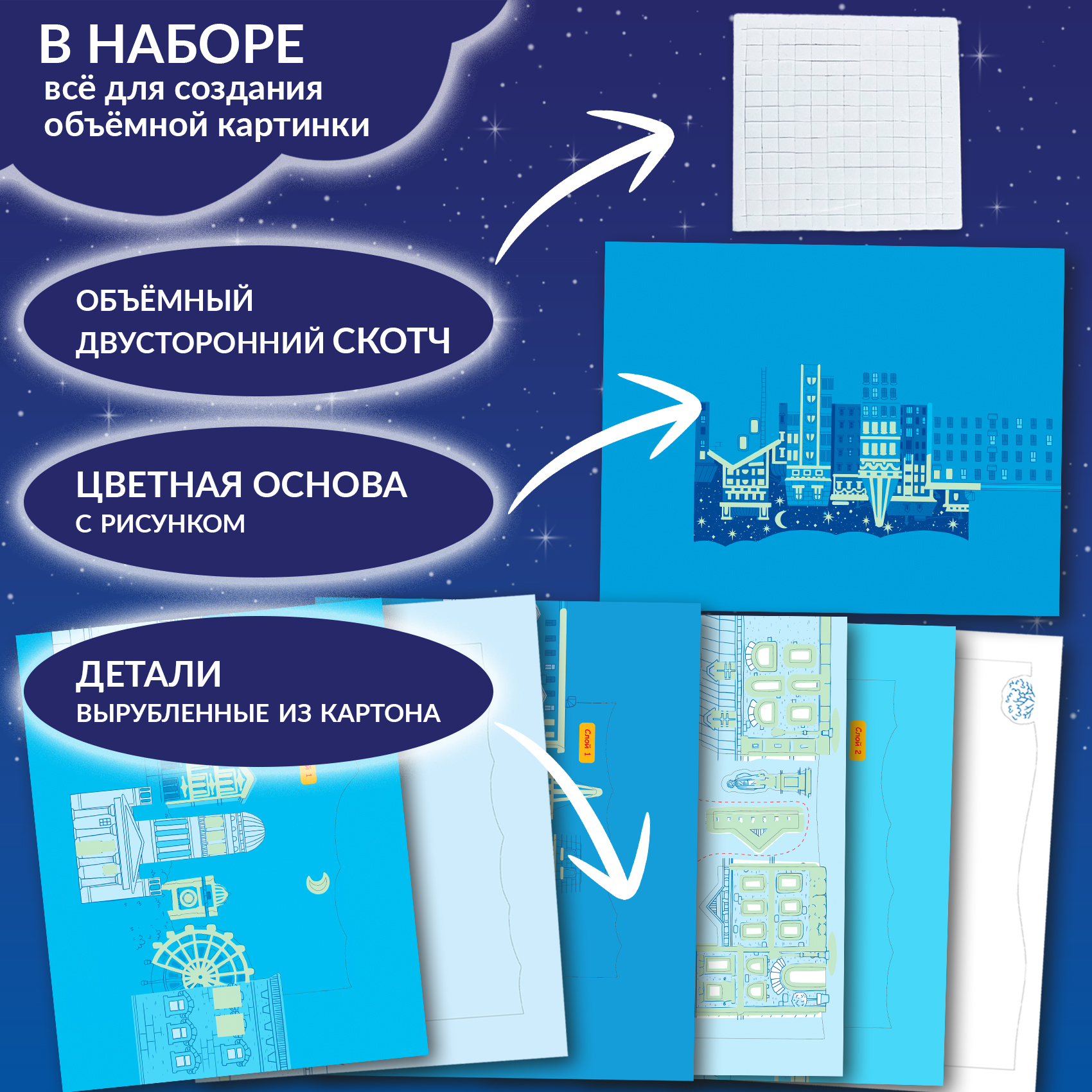 Аппликация Дрофа-Медиа Белая ночь - фото 5