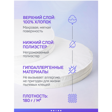 Наматрасник Embrio
